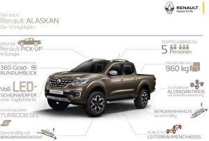 renault-alaskan-2018-hightlights-ausstattung