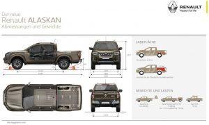 renault-alaskan-2018-mase-groese-ladeflaeche-zuladung-anhaengerlast