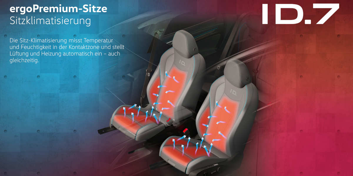 VW ID.7 Sitze
