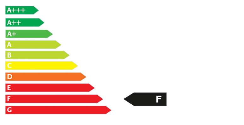 Fahrzeugbild eines Land Rover Defender