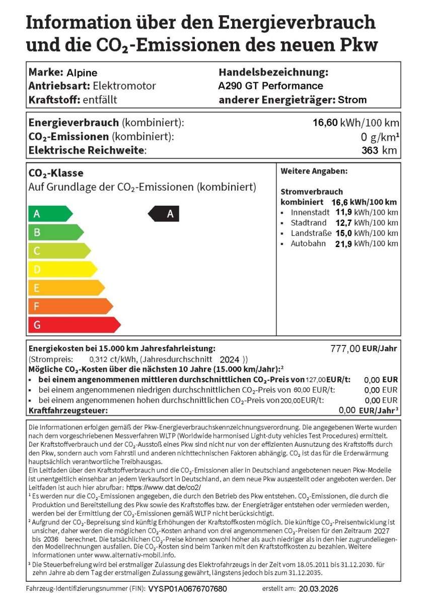 Fahrzeugbild eines Alpine A290