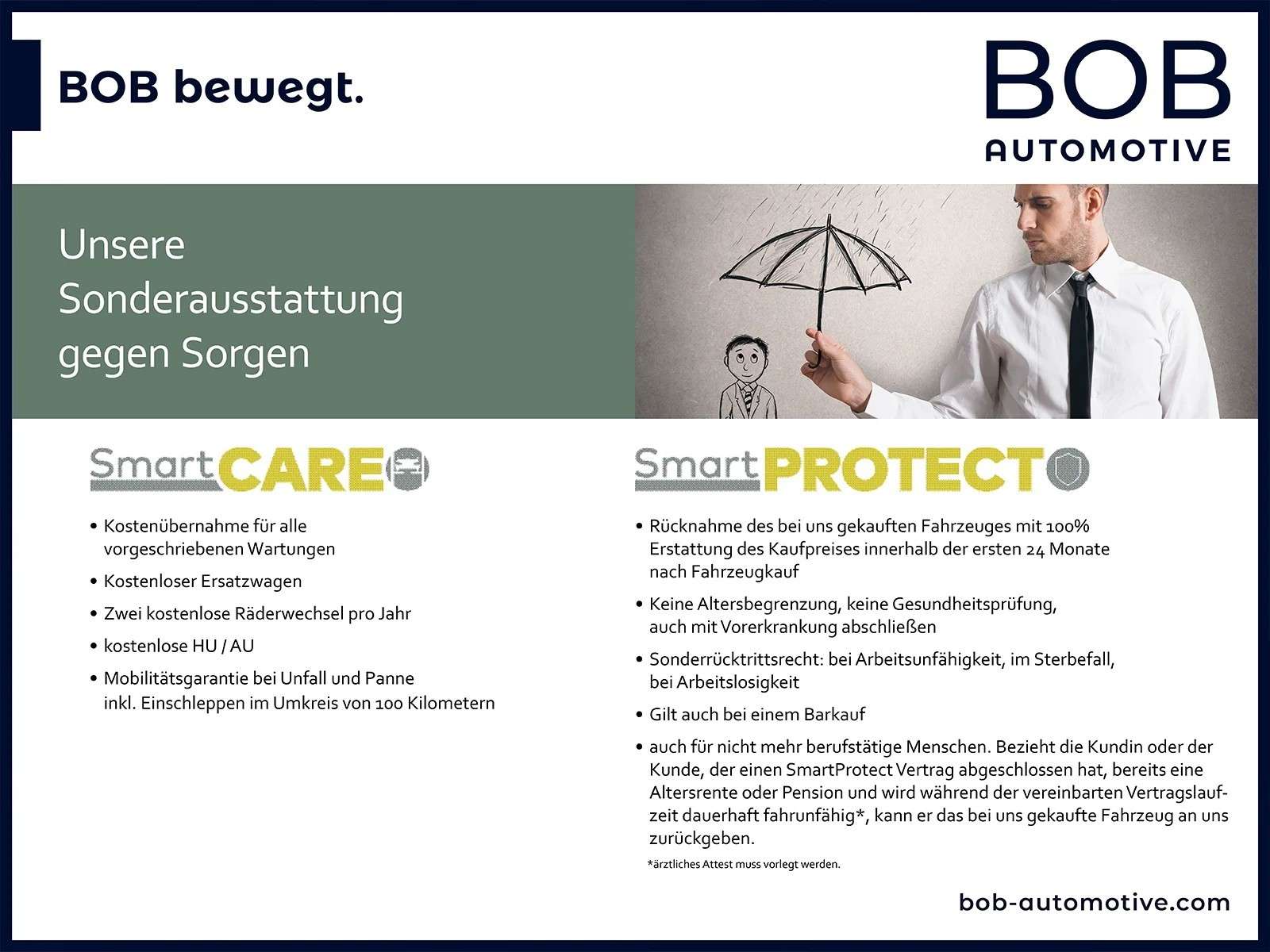 Fahrzeugbild eines Opel Astra
