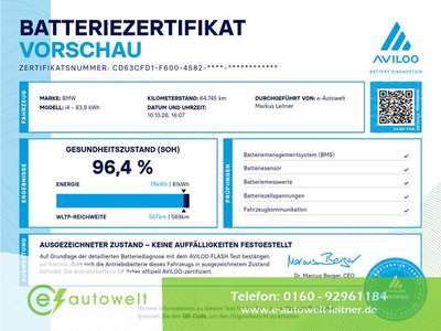 Bild BMW i4