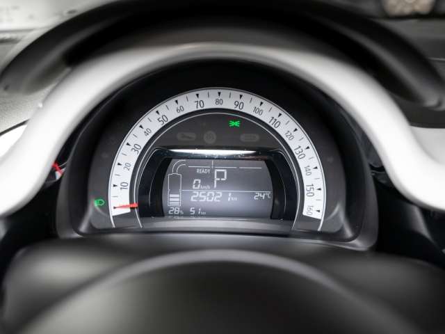Fahrzeugbild eines Renault Twingo
