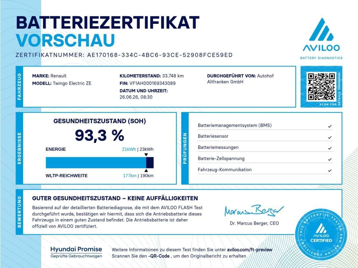 Fahrzeugbild eines Renault Twingo