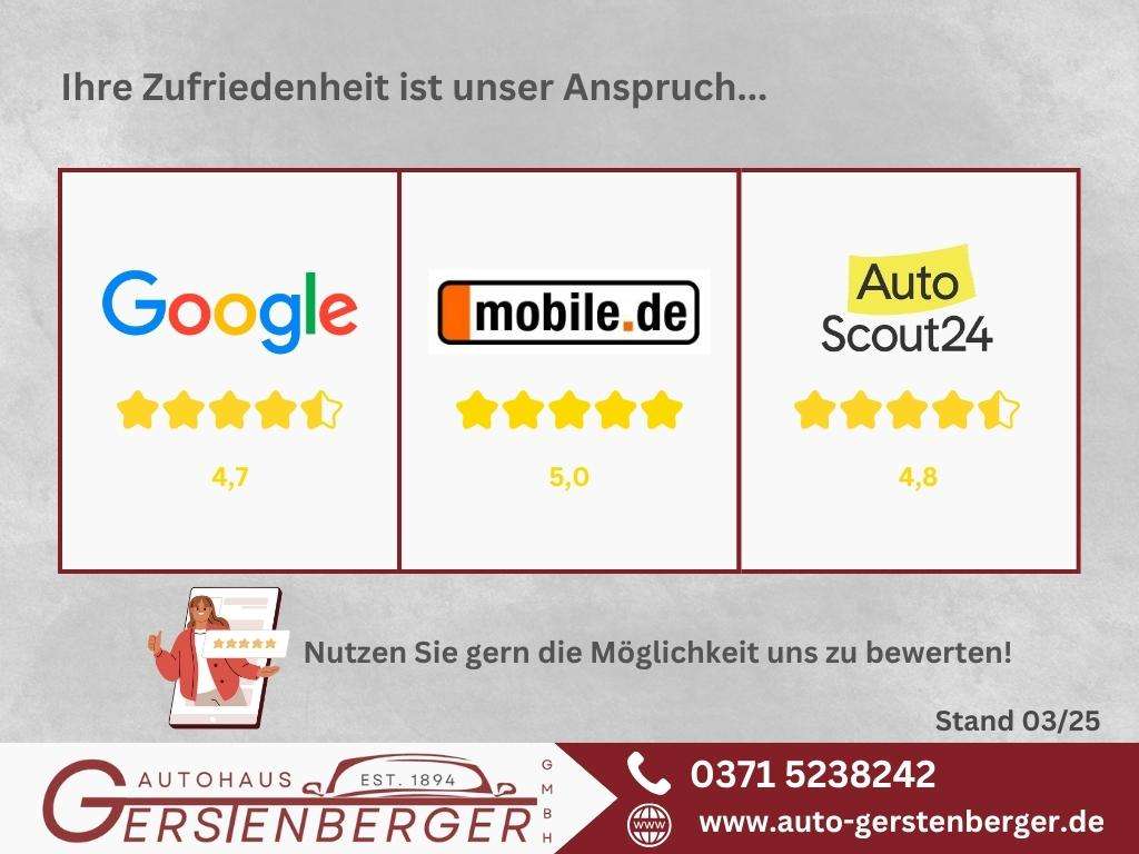 Fahrzeugbild eines Skoda Fabia