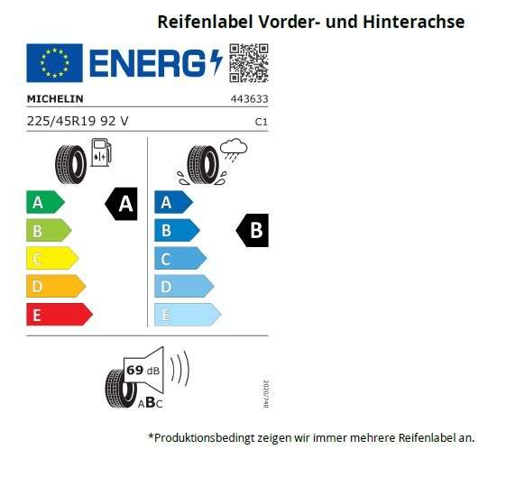 Fahrzeugbild eines Renault Captur