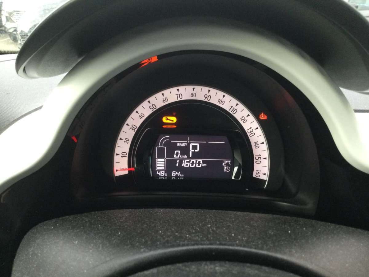 Fahrzeugbild eines Renault Twingo