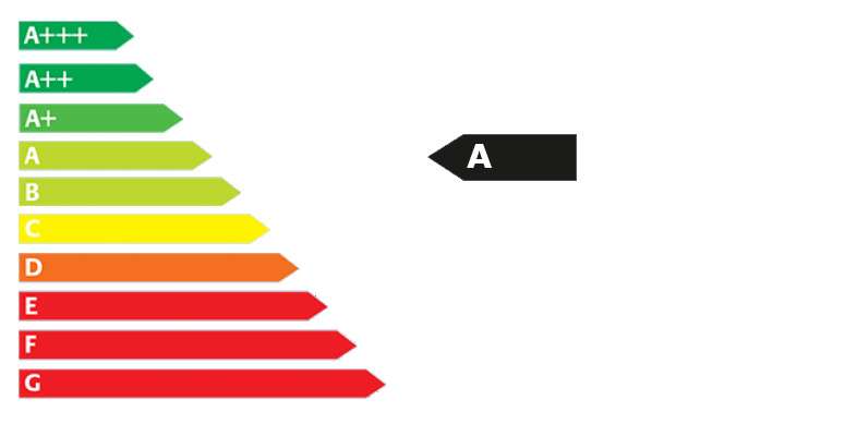 Fahrzeugbild eines Kia PV5 Passenger