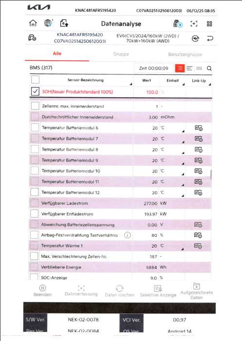 Fahrzeugbild eines Kia EV6