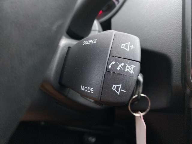 Fahrzeugbild eines Dacia Duster