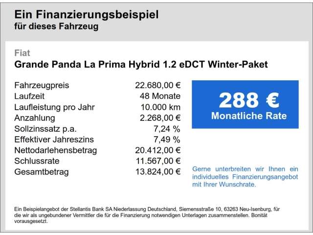 Fahrzeugbild eines Fiat Grande Panda