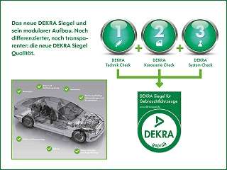 Fahrzeugbild eines Audi Q3