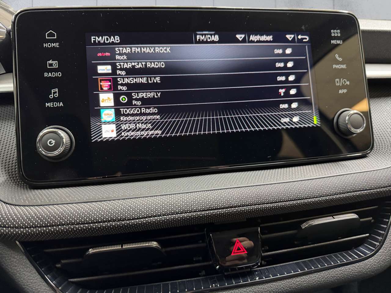 Fahrzeugbild eines Skoda Fabia