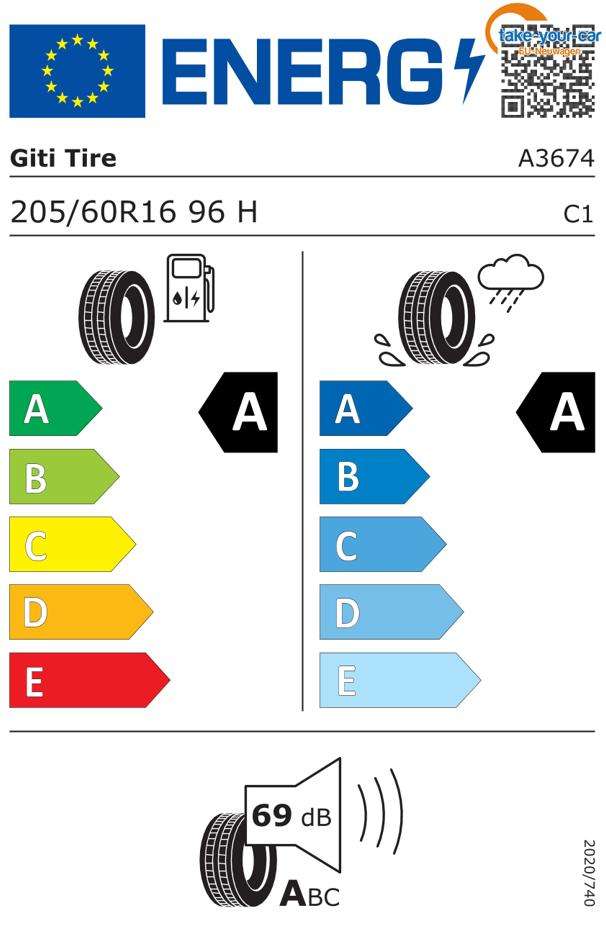 Fahrzeugbild eines Volkswagen Caddy