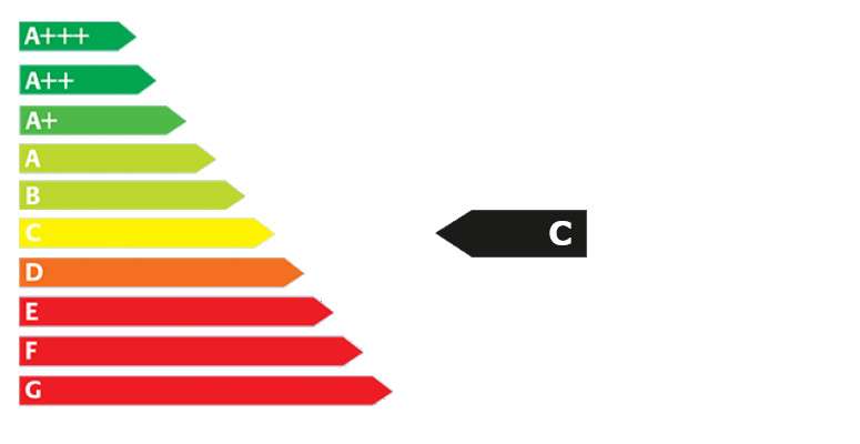 Fahrzeugbild eines Kia cee'd