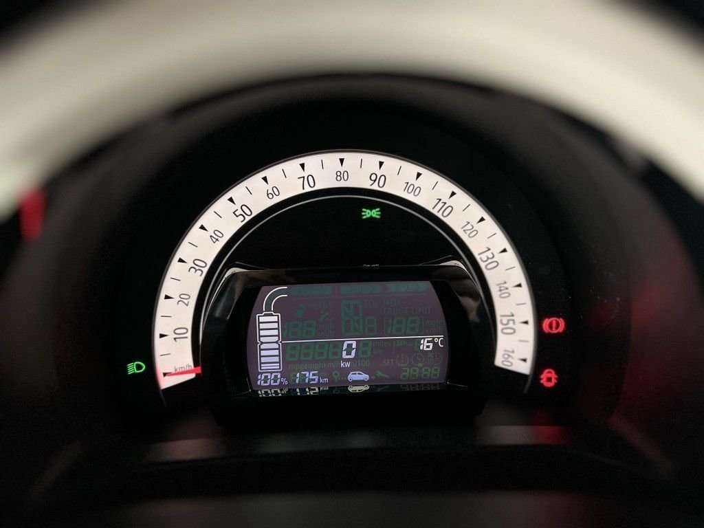 Fahrzeugbild eines Renault Twingo