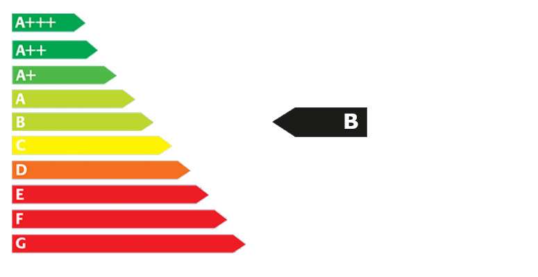 Fahrzeugbild eines Kia cee'd