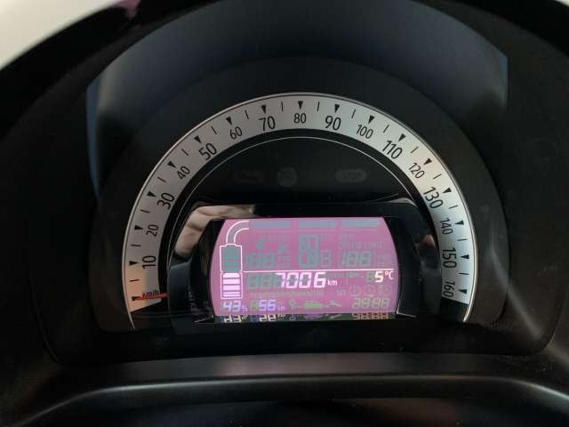 Fahrzeugbild eines Renault Twingo