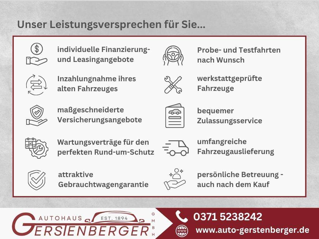 Fahrzeugbild eines Skoda Fabia