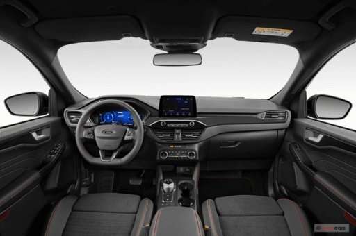 Fahrzeugbild eines Ford Kuga