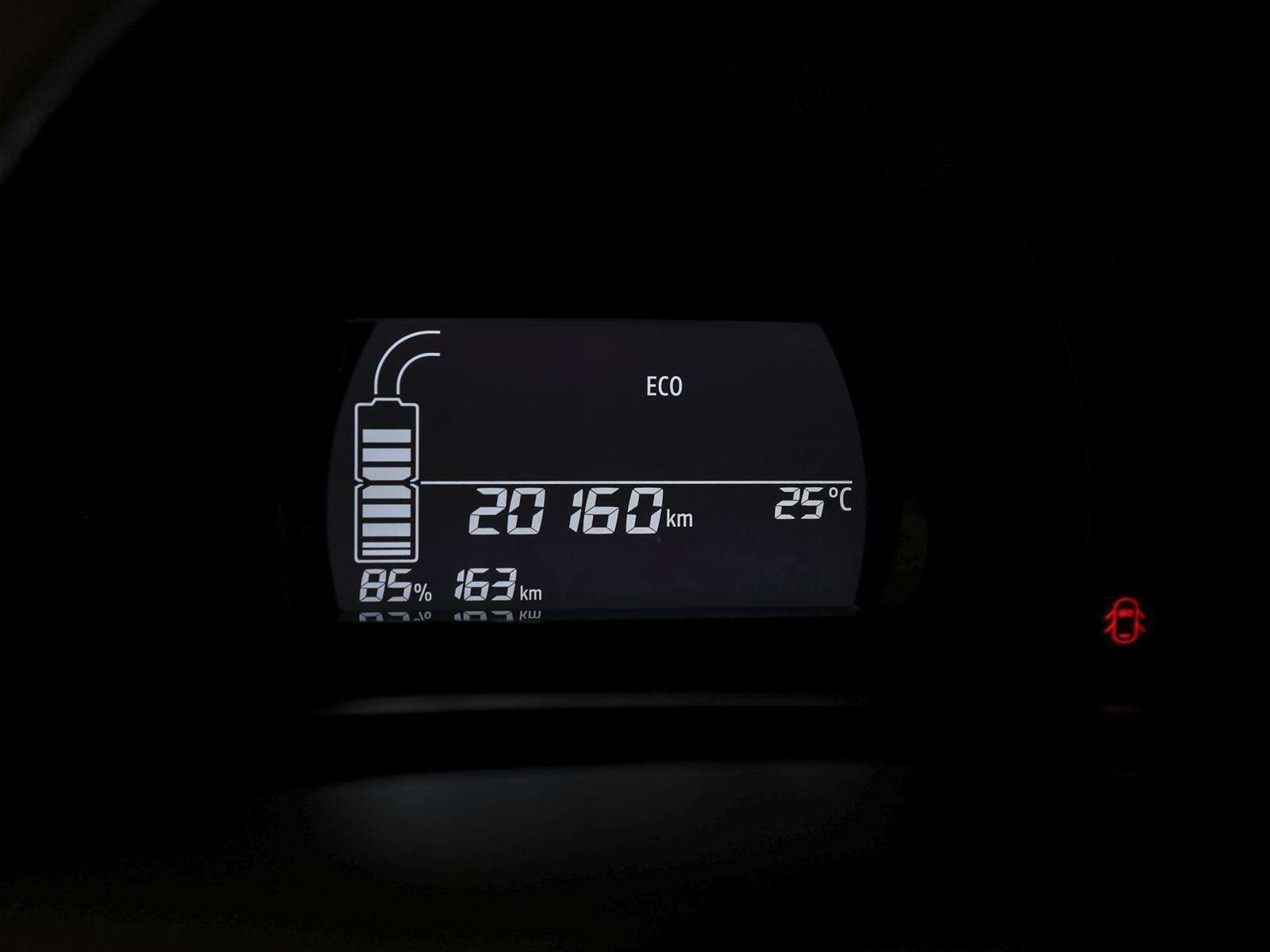 Fahrzeugbild eines Renault Twingo