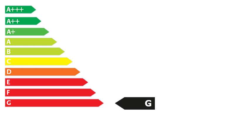 Fahrzeugbild eines Land Rover Defender