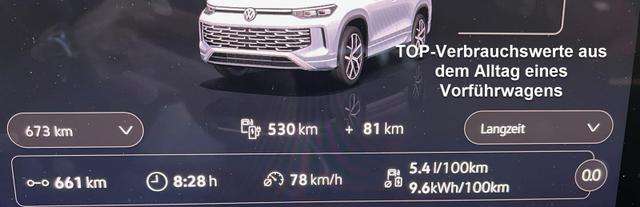 Fahrzeugbild eines Volkswagen Tayron