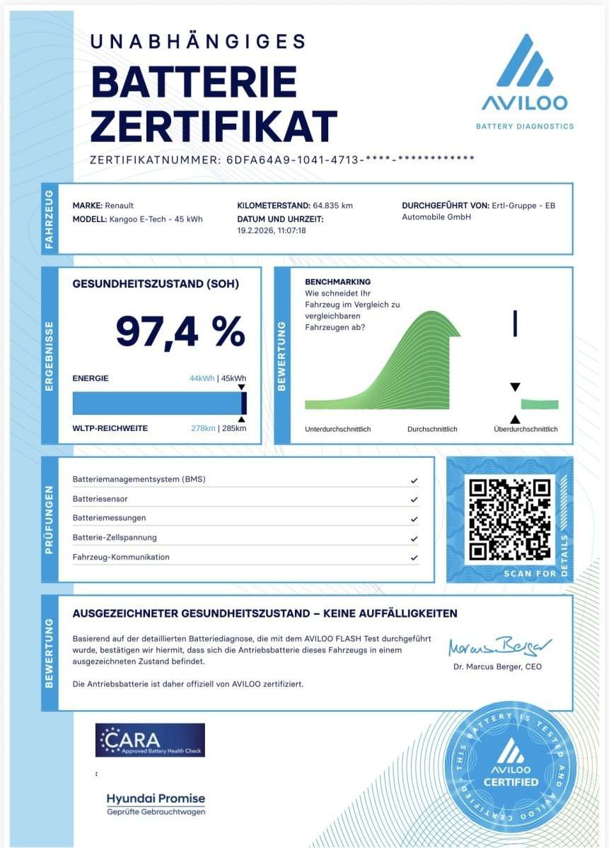 Fahrzeugbild eines Renault Kangoo E-TECH