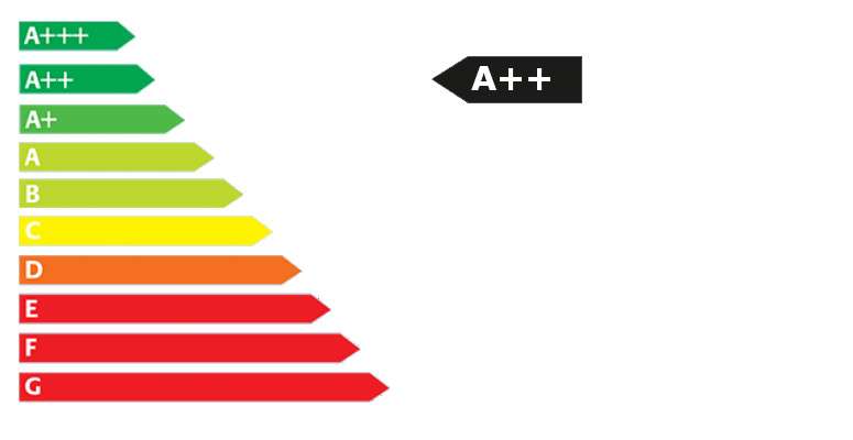 Fahrzeugbild eines Kia PV5 Passenger