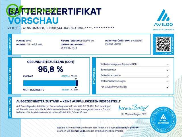 Fahrzeugbild eines BMW iX1