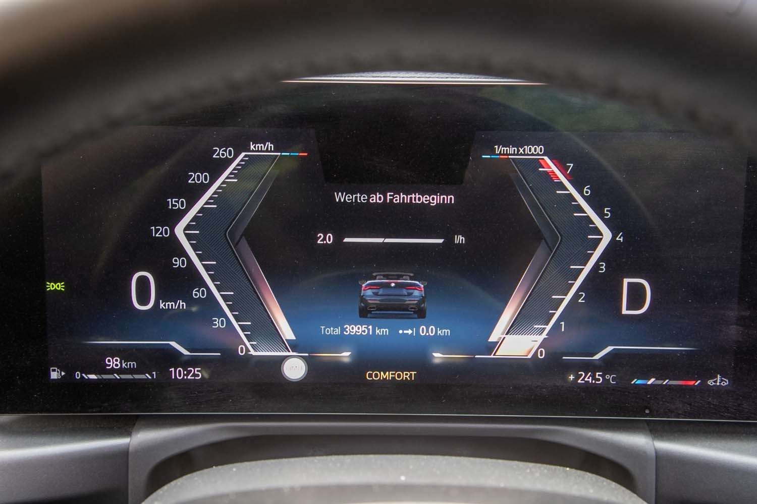 Fahrzeugbild eines BMW 4er-Reihe