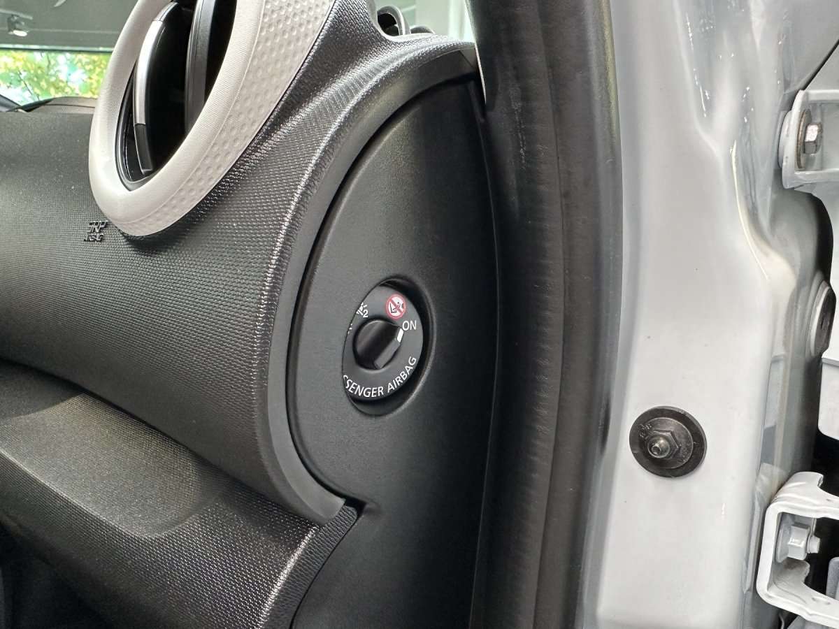 Fahrzeugbild eines Renault Twingo