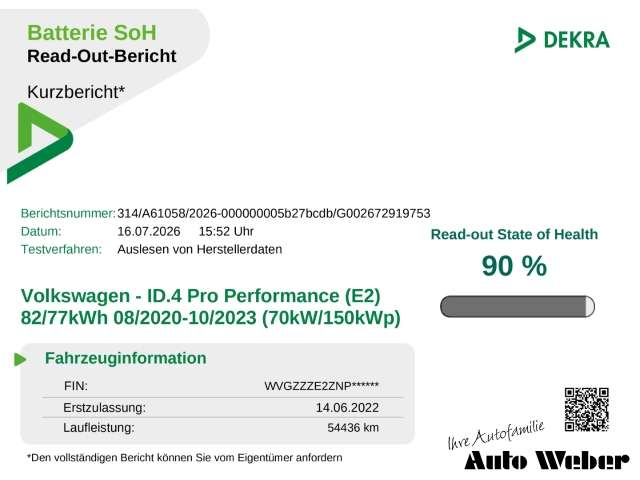 Fahrzeugbild eines Volkswagen ID.4