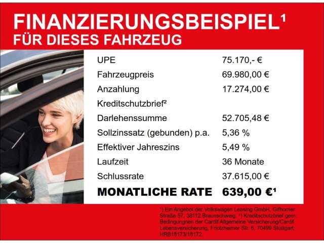 Fahrzeugbild eines Volkswagen ID. BUZZ