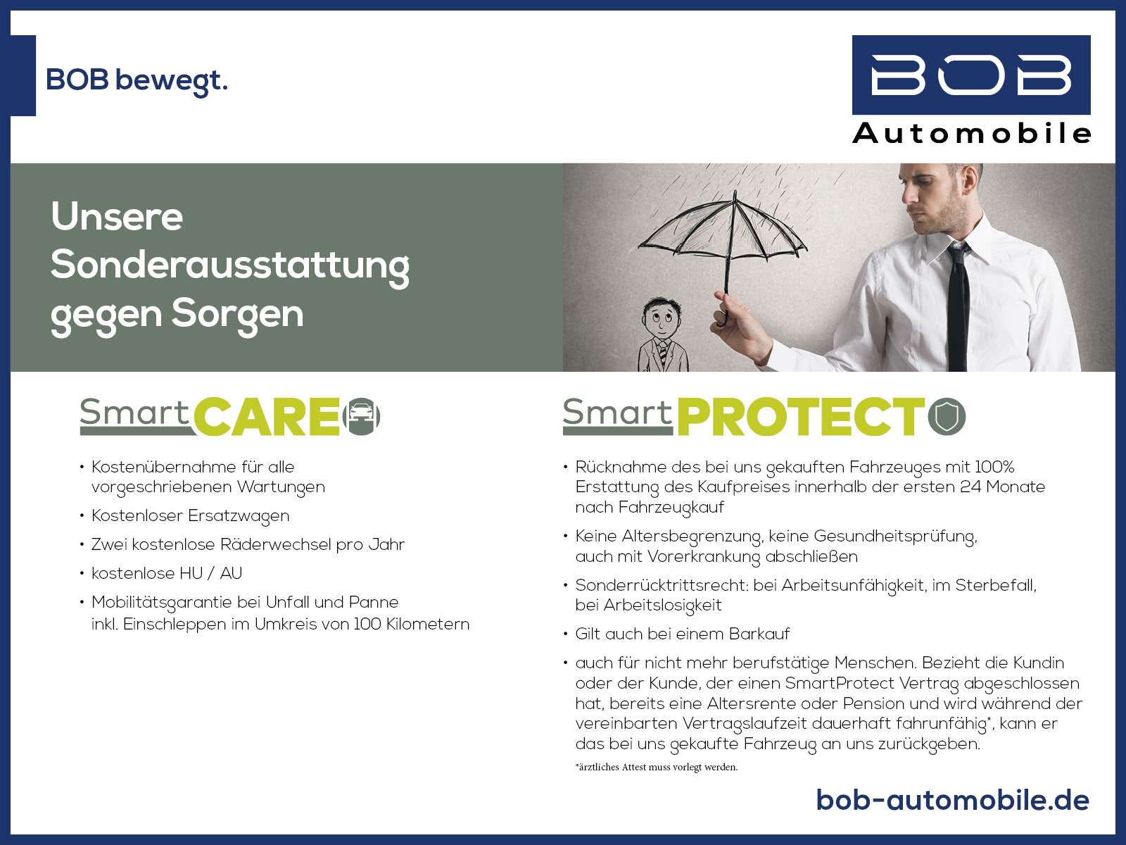 Fahrzeugbild eines Hyundai i20