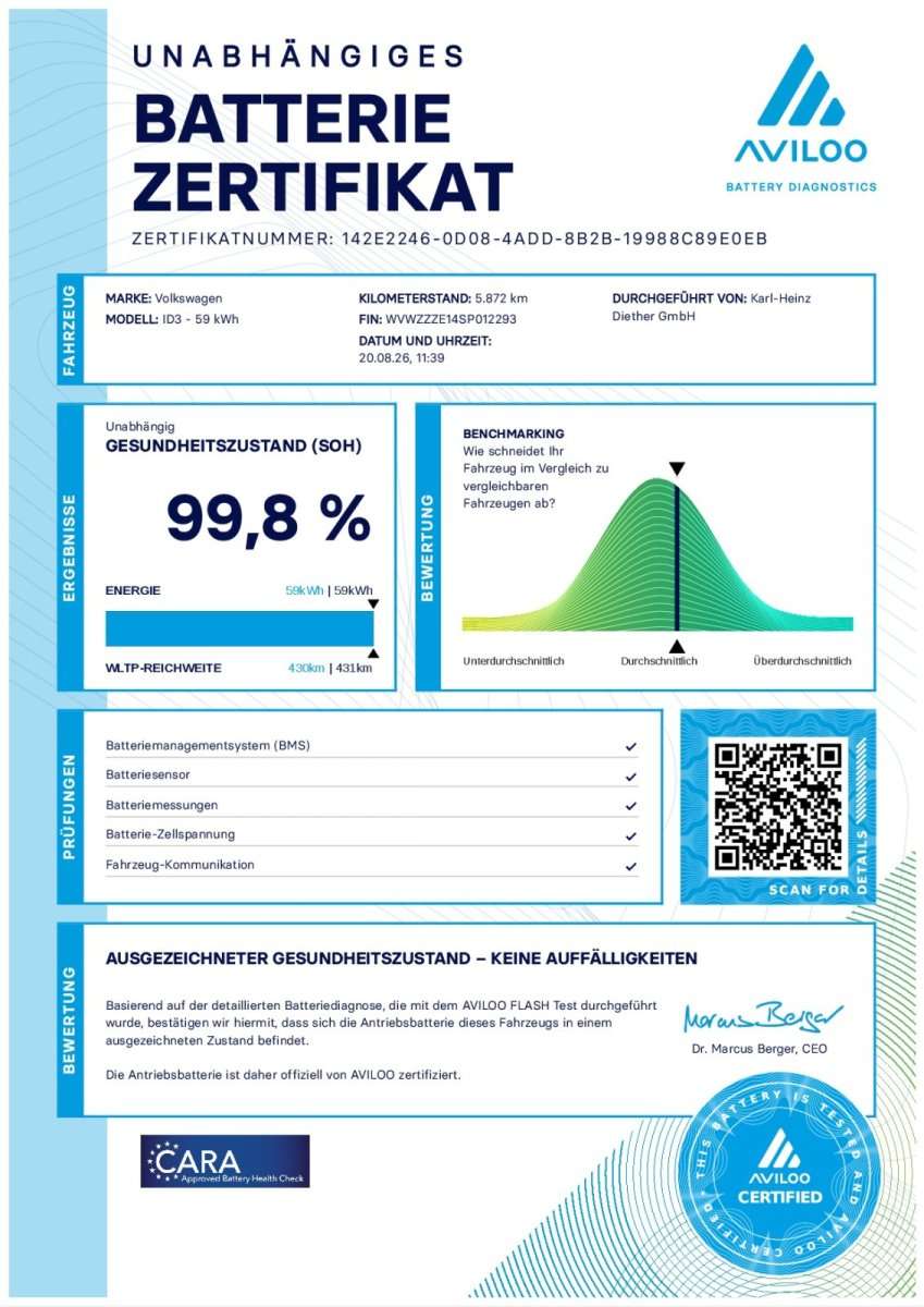 Fahrzeugbild eines Volkswagen ID.3