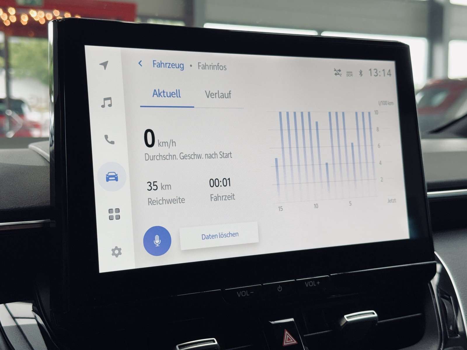 Fahrzeugbild eines Toyota Corolla