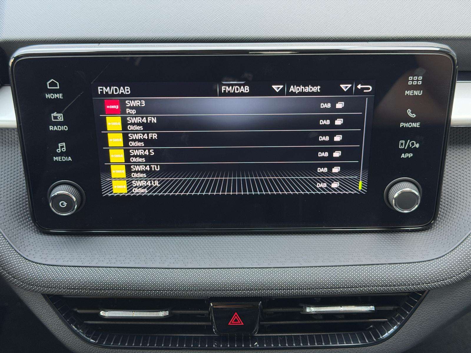 Fahrzeugbild eines Skoda Fabia
