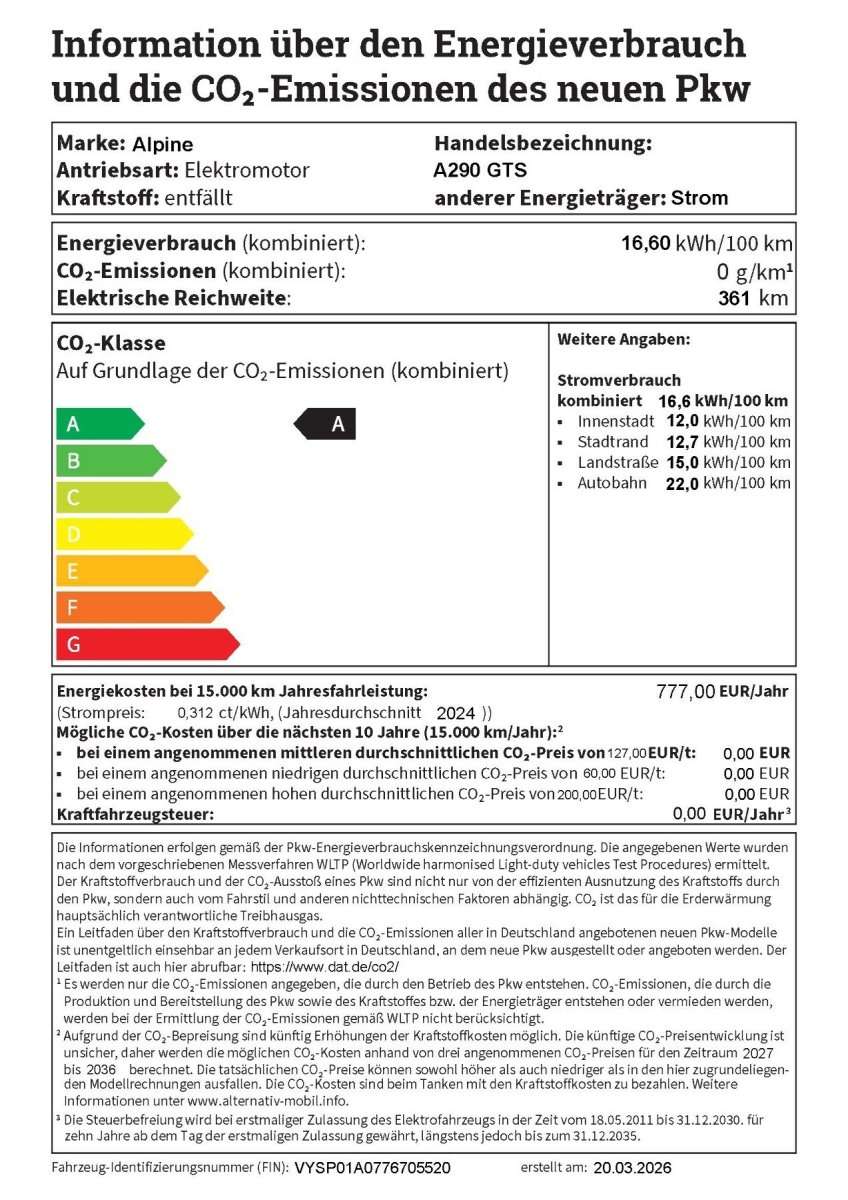 Fahrzeugbild eines Alpine A290