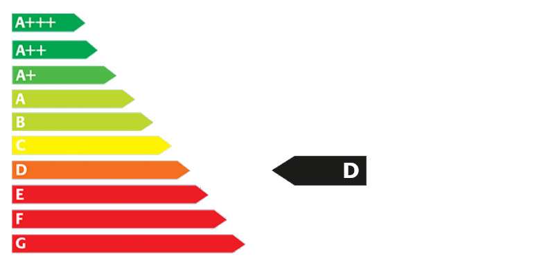 Fahrzeugbild eines Land Rover Defender