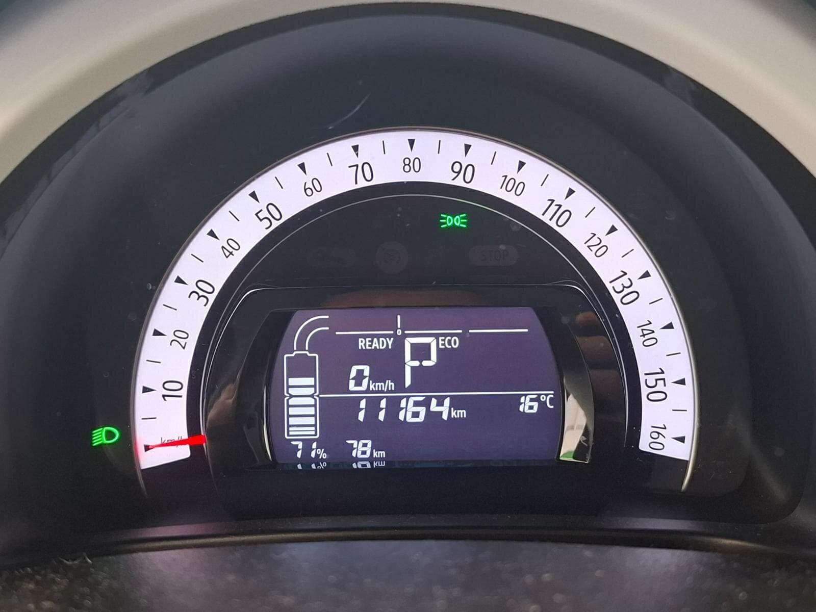 Fahrzeugbild eines Renault Twingo