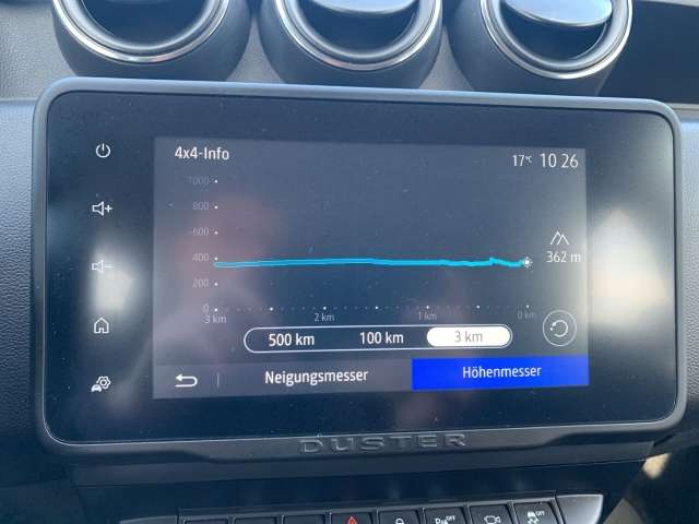 Fahrzeugbild eines Dacia Duster