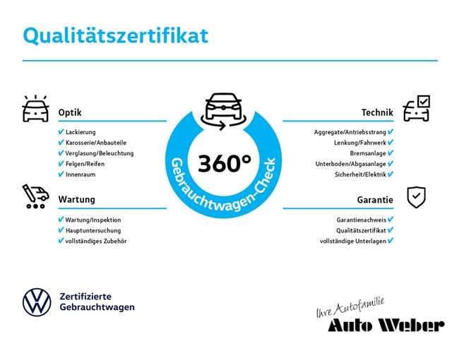 Fahrzeugbild eines Volkswagen Taigo