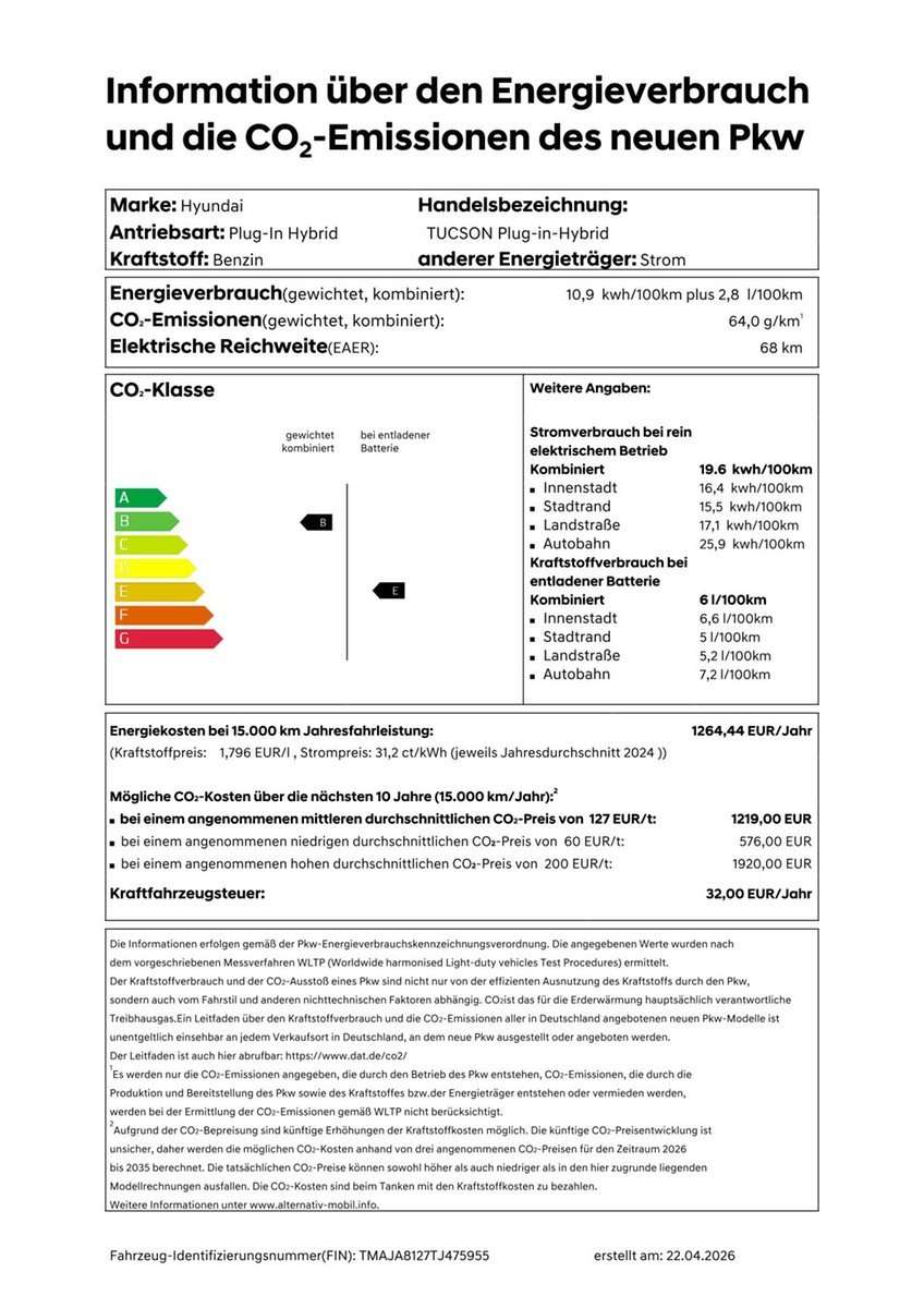 Fahrzeugbild eines Hyundai Tucson