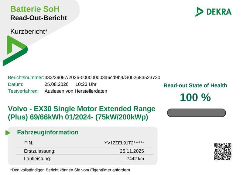 Fahrzeugbild eines Volvo EX30