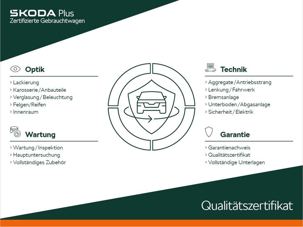 Fahrzeugbild eines Skoda Karoq
