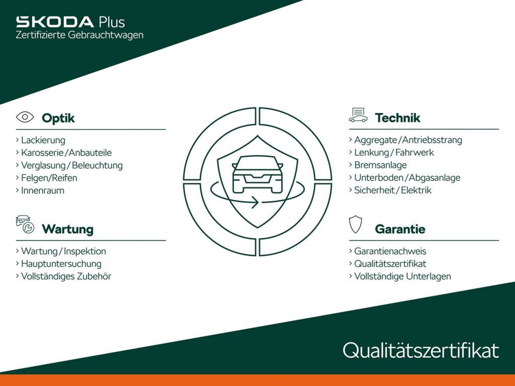 Fahrzeugbild eines Skoda Octavia
