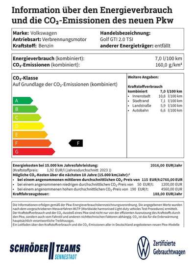 Bild Volkswagen Golf