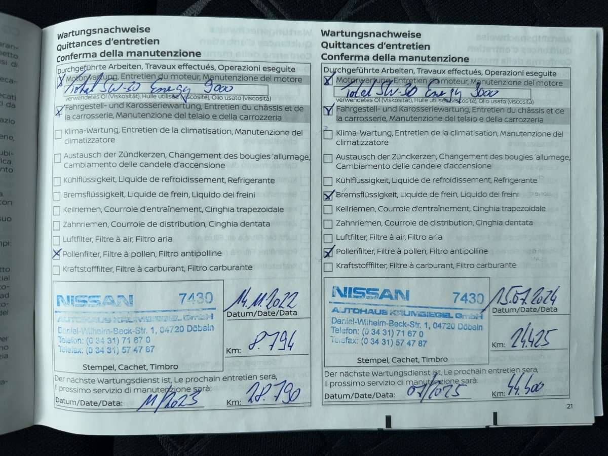 Fahrzeugbild eines Nissan Micra